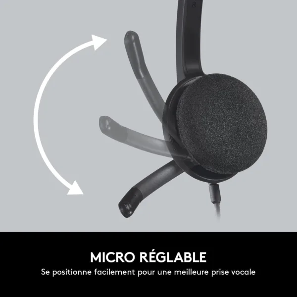 Logitech H340 Casque Filaire, Ecouteurs Stéréo avec Micro Rotatif Anti-Parasites, USB, PC/Mac/Portable/Chromebook - Noir, 6 х 17,5 х 16