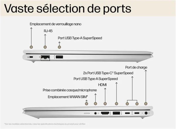 HP ProBook 450 G10 15,6″ Full HD avec Intel Core i5, 8GB RAM et 512GB SSD – Image 9